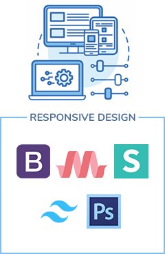 Responsive Design